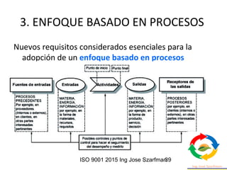 ISO 9001 2015 Ing Jose Szarfman39
3. ENFOQUE BASADO EN PROCESOS
Nuevos requisitos considerados esenciales para la
adopción de un enfoque basado en procesos
 
