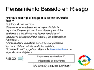 ISO 9001 2015 Ing Jose Szarfman47
Pensamiento Basado en Riesgo
¿Por qué se dirige el riesgo en la norma ISO 9001:
2015 ?
Objetivos de las normas:
“Proporcionar confianza en la capacidad de la
organización para proporcionar bienes y servicios
conformes a los clientes de forma consistente“.
“Mejorar la satisfacción del cliente y del desempeño
Ambiental”.
“Conformidad a las obligaciones de cumplimiento,
así como del cumplimiento de los objetivos”.
El concepto de "riesgo" se refiere a la incertidumbre en el
logro de esos objetivos.
RIESGO
Impacto en los objetivos X
probabilidad de ocurrencia
 