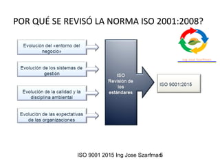 ISO 9001 2015 Ing Jose Szarfman5
POR QUÉ SE REVISÓ LA NORMA ISO 2001:2008?
 