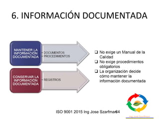 ISO 9001 2015 Ing Jose Szarfman64
6. INFORMACIÓN DOCUMENTADA
 