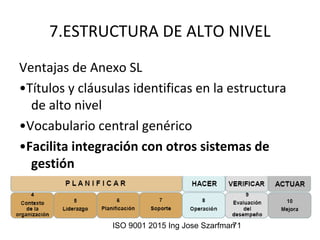 ISO 9001 2015 Ing Jose Szarfman71
7.ESTRUCTURA DE ALTO NIVEL
Ventajas de Anexo SL
•Títulos y cláusulas identificas en la estructura
de alto nivel
•Vocabulario central genérico
•Facilita integración con otros sistemas de
gestión
 