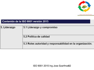 ISO 9001 2015 Ing Jose Szarfman82
 