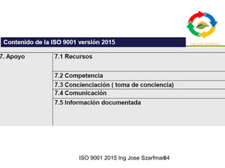 ISO 9001 2015 Ing Jose Szarfman84
 