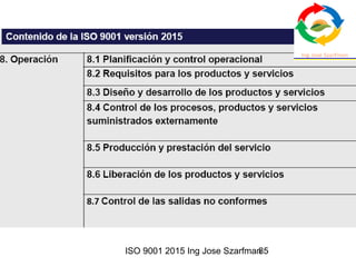 ISO 9001 2015 Ing Jose Szarfman85
 