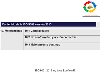 ISO 9001 2015 Ing Jose Szarfman87
 