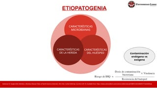 ETIOPATOGENIA
CARACTERÍSTICAS
MICROBIANAS
CARACTERÍSTICAS
DEL HUÉSPED
CARACTERÍSTICAS
DE LA HERIDA
Anderson DJ. Surgical Site Infections. Infectious Disease Clinics of North America [Internet]. 2011 Mar 1 [cited 2020 Sep 11];25(1):135–53. Available from: https://www.sciencedirect.com/science/article/abs/pii/S0891552010000917?via%3Dihub​
contaminación
endógena vs
exógena
 
