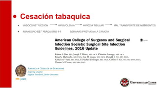 ● Cesación tabaquica
● VASOCONSTRICCIÓN HIPOVOLEMIA HIPOXIA TISULAR MAL TRANSPORTE DE NUTRIENTES
● ABANDONO DE TABAQUISMO 4-6 SEMANAS PREVIAS A LA CIRUGÍA
 