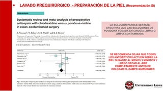 ● LAVADO PREQUIRÚRGICO - PREPARACIÓN DE LA PIEL (Recomendación IB)
6 ESTUDIOS - 5031 PACIENTES
LA SOLUCIÓN PARECE SER MÁS
EFECTIVAS QUE LAS SOLUCIONES DE
POVIDONA YODADA EN CIRUGÍA LIMPIA O
LIMPIA-CONTAMINADA
SE RECOMIENDA DEJAR QUE TODOS
LOS ANTISÉPTICOS ACTÚEN SOBRE LA
PIEL DURANTE AL MENOS 3 MINUTOS Y
LUEGO SECAR AL AIRE
COMPLETAMENTE ANTES DE
COLOCAR EL CAMPO QUIRÚRGICO
 