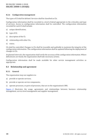 ISO/IEC 20000-1:2018(E)
8 . 2 . 6 C o n f
i g u r
a t
i o n m a n a g e m e n t
The types of CI shall be defined. Services shall be classified as CIs.
Configuration information shall be recorded to a level of detail appropriate to the criticality and type
of services. Access to configuration information shall be controlled. The configuration information
recorded for each CI shall include:
a) unique identification;
b) type of CI;
c) description of the CI;
d) relationship with other CIs;
e) status.
CIs shall be controlled. Changes to CIs shall be traceable and auditable to maintain the integrity of the
configuration information. The configuration information shall be updated following the deployment of
changes to CIs.
At planned intervals, the organization shall verify the accuracy of the configuration information. Where
deficiencies are found, the organization shall take necessary actions.
Configuration information shall be made available for other service management activities as
appropriate.
8.3 Relationship and agreement
8.3.1 General
The organization may use suppliers to:
a) provide or operate services;
b) provide or operate service components;
c) operate processes, or parts of processes, that are in the organization’s SMS.
Figure 2 illustrates the usage, agreements and relationships between business relationship
management, service level management and supplier management.
18 © ISO/IEC 2018 – All rights reserved
BS ISO/IEC 20000‑1:2018
 
