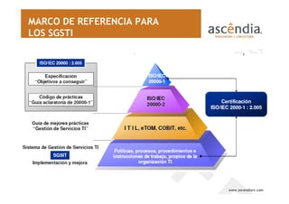 MARCO DE REFERENCIA PARA
LOS SGSTI




                           www.ascendiarc.com
 