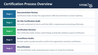 ISO 20000 Lead Auditor Certification Guide and Training | PDF