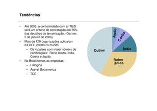 Tendências

•   Até 2008, a conformidade com a ITIL®
    será um critério de contratação em 75%
    das decisões de terceirização. (Gartner,
    5 de janeiro de 2006)
•   Mais de 120 organizações aplicaram
    ISO/IEC 20000 no mundo
     – Os 4 países com maior número de
        certificações: Reino Unido, Índia,
        Coréia e Japão.
•   No Brasil temos as empresas:
     – Halogica
     – Assyst Sudamerica
     – TCS
 