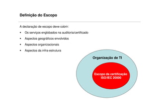 Definição do Escopo

A declaração de escopo deve cobrir:
   Os serviços englobados na auditoria/certificado
   Aspectos geográficos envolvidos
   Aspectos organizacionais
   Aspectos da infra-estrutura

                                                     Organização de TI



                                                     Escopo da certificação
                                                         ISO/IEC 20000
 