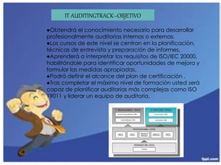 ●Obtendrá el conocimiento necesario para desarrollar
profesionalmente auditorias internas o externas.
●Los cursos de este nivel se centran en la planificación,
técnicas de entrevista y preparación de informes.
●Aprenderá a interpretar los requisitos de ISO/IEC 20000,
habilitándole para identificar oportunidades de mejora y
formular las medidas apropiadas.
●Podrá definir el alcance del plan de certificación .
●Tras completar el máximo nivel de formación usted será
capaz de planificar auditorias más complejas como ISO
19011 y liderar un equipo de auditoría.
IT AUDITINGTRACK–OBJETIVO
 