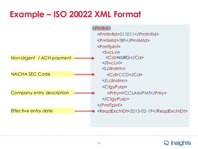 j1939 dm1 message format