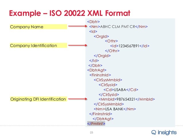 iso 20022 example iso 20022 example