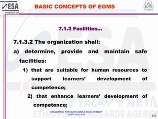 STANDARDS FOR SUSTAINABLE DEVELOPMENT
ደረጃዎች ለዘላቂ ልማት
121
BASIC CONCEPTS OF EOMS
7.1.3.2 The organization shall:
a) determine, provide and maintain safe
facilities:
1) that are suitable for human resources to
support learners’ development of
competence;
2) that enhance learners’ development of
competence;
7.1.3 Facilities…
 