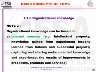 STANDARDS FOR SUSTAINABLE DEVELOPMENT
ደረጃዎች ለዘላቂ ልማት
138
BASIC CONCEPTS OF EOMS
NOTE 2 :
Organizational knowledge can be based on:
a) internal sources (e.g. intellectual property;
knowledge gained from experience; lessons
learned from failures and successful projects;
capturing and sharing undocumented knowledge
and experience; the results of improvements in
processes, products and services);
7.1.6 Organizational knowledge
 