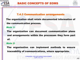 STANDARDS FOR SUSTAINABLE DEVELOPMENT
ደረጃዎች ለዘላቂ ልማት
160
BASIC CONCEPTS OF EOMS
The organization shall retain documented information of
the communication process.
Note 1:
The organization can document communication plans
and arrangements within the processes they form part
of.
Note 2:
The organization can implement methods to ensure
traceability of communications, where appropriate.
7.4.3 Communication arrangements
 