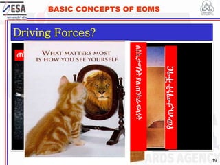 STANDARDS FOR SUSTAINABLE DEVELOPMENT
ደረጃዎች ለዘላቂ ልማት
19
BASIC CONCEPTS OF EOMS
Driving Forces?
ጠንካራ ውድድር
ደንበኛ
ገደቦች
የውጤታማነት
ችግር
ለስኬታማ
ነ
ት
ያለ
ጠንካራ
ፍላጎት
 