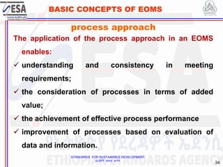 STANDARDS FOR SUSTAINABLE DEVELOPMENT
ደረጃዎች ለዘላቂ ልማት
34
BASIC CONCEPTS OF EOMS
process approach
The application of the process approach in an EOMS
enables:
 understanding and consistency in meeting
requirements;
 the consideration of processes in terms of added
value;
 the achievement of effective process performance
 improvement of processes based on evaluation of
data and information.
 