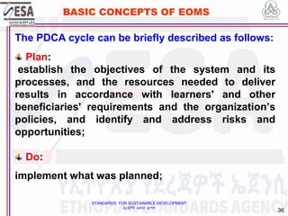 STANDARDS FOR SUSTAINABLE DEVELOPMENT
ደረጃዎች ለዘላቂ ልማት
36
BASIC CONCEPTS OF EOMS
The PDCA cycle can be briefly described as follows:
Plan:
establish the objectives of the system and its
processes, and the resources needed to deliver
results in accordance with learners' and other
beneficiaries' requirements and the organization’s
policies, and identify and address risks and
opportunities;
Do:
implement what was planned;
 