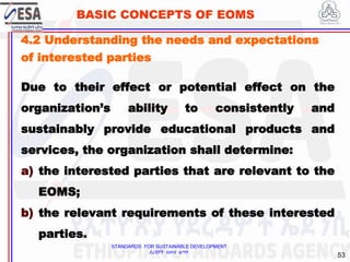STANDARDS FOR SUSTAINABLE DEVELOPMENT
ደረጃዎች ለዘላቂ ልማት
53
BASIC CONCEPTS OF EOMS
4.2 Understanding the needs and expectations
of interested parties
Due to their effect or potential effect on the
organization’s ability to consistently and
sustainably provide educational products and
services, the organization shall determine:
a) the interested parties that are relevant to the
EOMS;
b) the relevant requirements of these interested
parties.
 