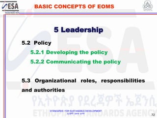 STANDARDS FOR SUSTAINABLE DEVELOPMENT
ደረጃዎች ለዘላቂ ልማት
72
BASIC CONCEPTS OF EOMS
5.2 Policy
5.2.1 Developing the policy
5.2.2 Communicating the policy
5.3 Organizational roles, responsibilities
and authorities
5 Leadership
 