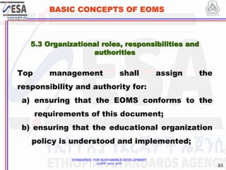 STANDARDS FOR SUSTAINABLE DEVELOPMENT
ደረጃዎች ለዘላቂ ልማት
93
BASIC CONCEPTS OF EOMS
Top management shall assign the
responsibility and authority for:
a) ensuring that the EOMS conforms to the
requirements of this document;
b) ensuring that the educational organization
policy is understood and implemented;
5.3 Organizational roles, responsibilities and
authorities
 