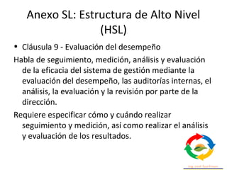 Estructura de la norma
• Cumple con la Estructura de Alto Nivel (HLS) y
permitiéndole adaptarse a instituciones
educativas...