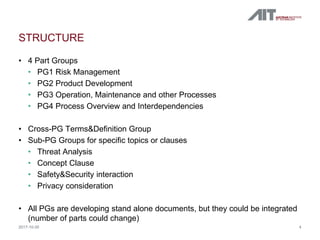 4
2017-10-30
• 4 Part Groups
• PG1 Risk Management
• PG2 Product Development
• PG3 Operation, Maintenance and other Processes
• PG4 Process Overview and Interdependencies
• Cross-PG Terms&Definition Group
• Sub-PG Groups for specific topics or clauses
• Threat Analysis
• Concept Clause
• Safety&Security interaction
• Privacy consideration
• All PGs are developing stand alone documents, but they could be integrated
(number of parts could change)
STRUCTURE
 