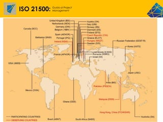 ISO 21500:   Guida al Project
             Management
 