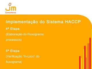Implementação do Sistema HACCP
4ª Etapa
(Elaboração do Fluxograma
processo/s)
5ª Etapa
(Verificação “In-Loco” do
fluxograma)
 