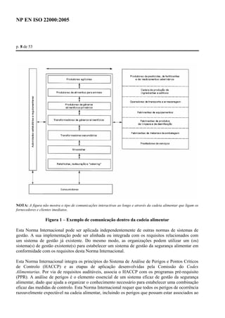 NP EN ISO 22000:2005 
p. 8 de 53 
NOTA: A figura não mostra o tipo de comunicações interactivas ao longo e através da cadeia alimentar que ligam os 
fornecedores e clientes imediatos. 
Figura 1 – Exemplo de comunicação dentro da cadeia alimentar 
Esta Norma Internacional pode ser aplicada independentemente de outras normas de sistemas de 
gestão. A sua implementação pode ser alinhada ou integrada com os requisitos relacionados com 
um sistema de gestão já existente. Do mesmo modo, as organizações podem utilizar um (os) 
sistema(s) de gestão existente(s) para estabelecer um sistema de gestão da segurança alimentar em 
conformidade com os requisitos desta Norma Internacional. 
Esta Norma Internacional integra os princípios do Sistema de Análise de Perigos e Pontos Críticos 
de Controlo (HACCP) e as etapas de aplicação desenvolvidas pela Comissão do Codex 
Alimentarius. Por via de requisitos auditáveis, associa o HACCP com os programas pré-requisito 
(PPR). A análise de perigos é o elemento essencial de um sistema eficaz de gestão da segurança 
alimentar, dado que ajuda a organizar o conhecimento necessário para estabelecer uma combinação 
eficaz das medidas de controlo. Esta Norma Internacional requer que todos os perigos de ocorrência 
razoavelmente expectável na cadeia alimentar, incluindo os perigos que possam estar associados ao 
 