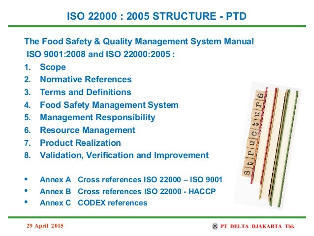 ISO 22000 VERSION 2008 EPUB ISO 22000 VERSION 2008 EPUB