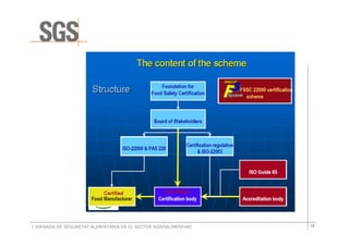 I JORNADA DE SEGURETAT ALIMENTÀRIA EN EL SECTOR AGROALIMENTARI   13
 