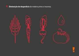 4. Diminuição de desperdício de matéria prima e insumos;

 