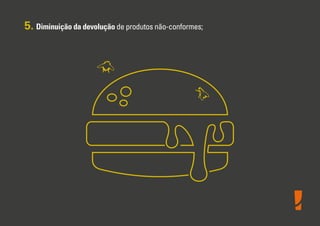 5. Diminuição da devolução de produtos não-conformes;

 