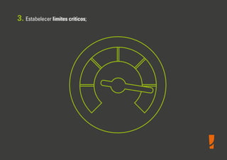 3. Estabelecer limites críticos;

 