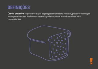DEFINIÇÕES
Cadeia produtiva: sequência de etapas e operações envolvidas na produção, processo, distribuição,
estocagem e manuseio do alimento e de seus ingredientes, desde as matérias-primas até o
consumidor ﬁnal

 