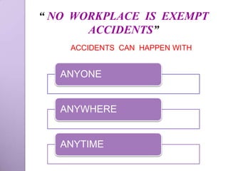 “ NO WORKPLACE IS EXEMPT
ACCIDENTS”
ACCIDENTS CAN HAPPEN WITH
ANYONE
ANYWHERE
ANYTIME