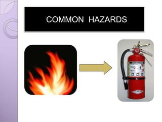 COMMON HAZARDS