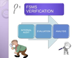 FSMS
VERIFICATION
INTERNAL
AUDIT
EVALUATION
ANALYSIS