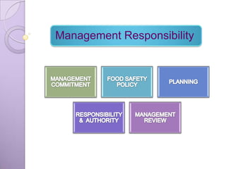 Management Responsibility