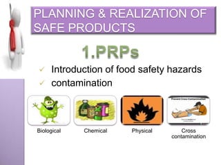 PLANNING & REALIZATION OF
SAFE PRODUCTS
Introduction of food safety hazards
contamination
Biological
Chemical
Physical
Cross
contamination