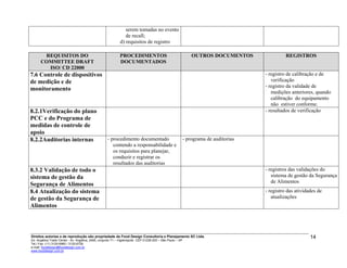 Direitos autorias e de reprodução são propriedade da Food Design Consultoria e Planejamento SC Ltda.
Ed. Angélica Trade Center - Av. Angélica, 2466, conjunto 71 – Higienópolis CEP 01228-200 – São Paulo – SP
Tel./ Fax: (11) 3120-6965 / 3120-6728
e-mail: fooddesign@fooddesign.com.br
www.fooddesign.com.br
14
serem tomadas no evento
de recall;
d) requisitos de registro
REQUISITOS DO
COMMITTEE DRAFT
ISO/ CD 22000
PROCEDIMENTOS
DOCUMENTADOS
OUTROS DOCUMENTOS REGISTROS
7.6 Controle de dispositivos
de medição e de
monitoramento
- registro de calibração e de
verificação
- registro da validade de
medições anteriores, quando
calibração do equipamento
não estiver conforme.
8.2.1Verificação do plano
PCC e do Programa de
medidas de controle de
apoio
- resultados de verificação
8.2.2Auditorias internas - procedimento documentado
contendo a responsabilidade e
os requisitos para planejar,
conduzir e registrar os
resultados das auditorias
- programa de auditorias
8.3.2 Validação de todo o
sistema de gestão da
Segurança de Alimentos
- registros das validações do
sistema de gestão da Segurança
de Alimentos
8.4 Atualização do sistema
de gestão da Segurança de
Alimentos
- registro das atividades de
atualizações
 