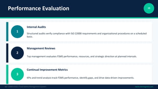Understanding ISO 22000:2018 Standard | FSMS Purpose and Scope | PDF