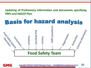 Copyrights 2018 @ I Global Manager Group | sales@globalmanagergroup.com | 10GMG
Updating of Preliminary Information and documents specifying
PRPs and HACCP Plan
Food Safety TeamGMPprocedures
 