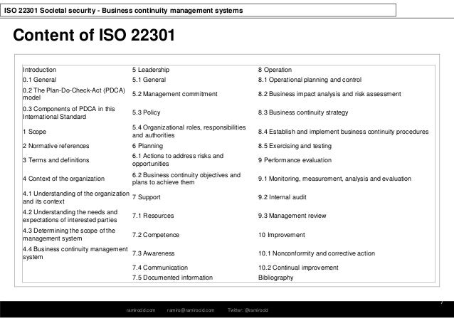 ISO 22301 Business Continuity Management