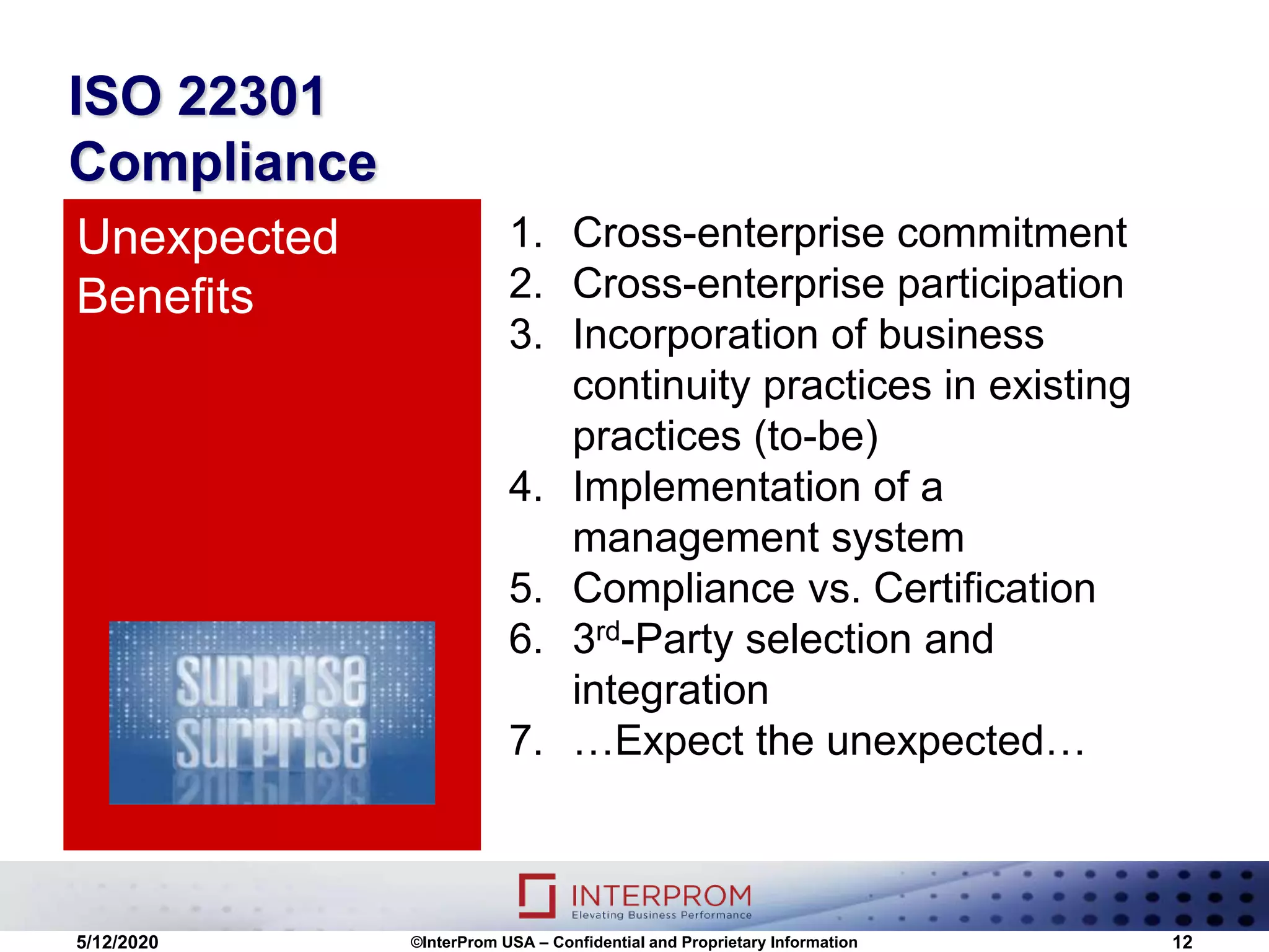 ISO 22301
Compliance
1. Cross-enterprise commitment
2. Cross-enterprise participation
3. Incorporation of business
continuity practices in existing
practices (to-be)
4. Implementation of a
management system
5. Compliance vs. Certification
6. 3rd-Party selection and
integration
7. …Expect the unexpected…
Unexpected
Benefits
5/12/2020 ©InterProm USA – Confidential and Proprietary Information 12
 